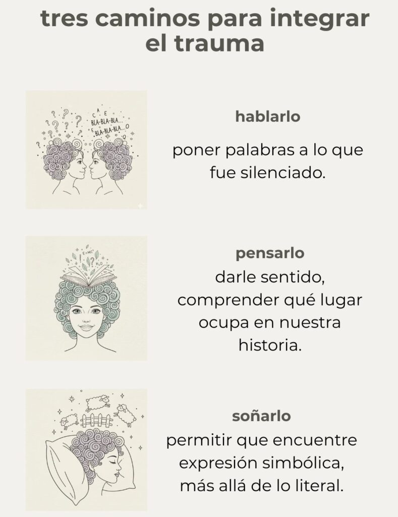 Infografía con tres caminos terapéuticos para integrar el trauma: hablarlo, pensarlo y soñarlo, según la psicoterapia humanista y el enfoque de integración emocional.